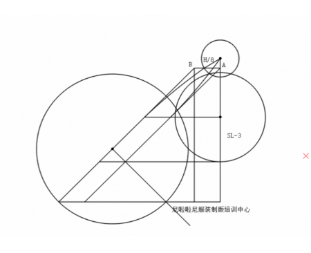2023年服裝制版全科、創(chuàng)業(yè)班、就業(yè)班（技術(shù)強(qiáng)國(guó)培訓(xùn)、技術(shù)技能改變生活）